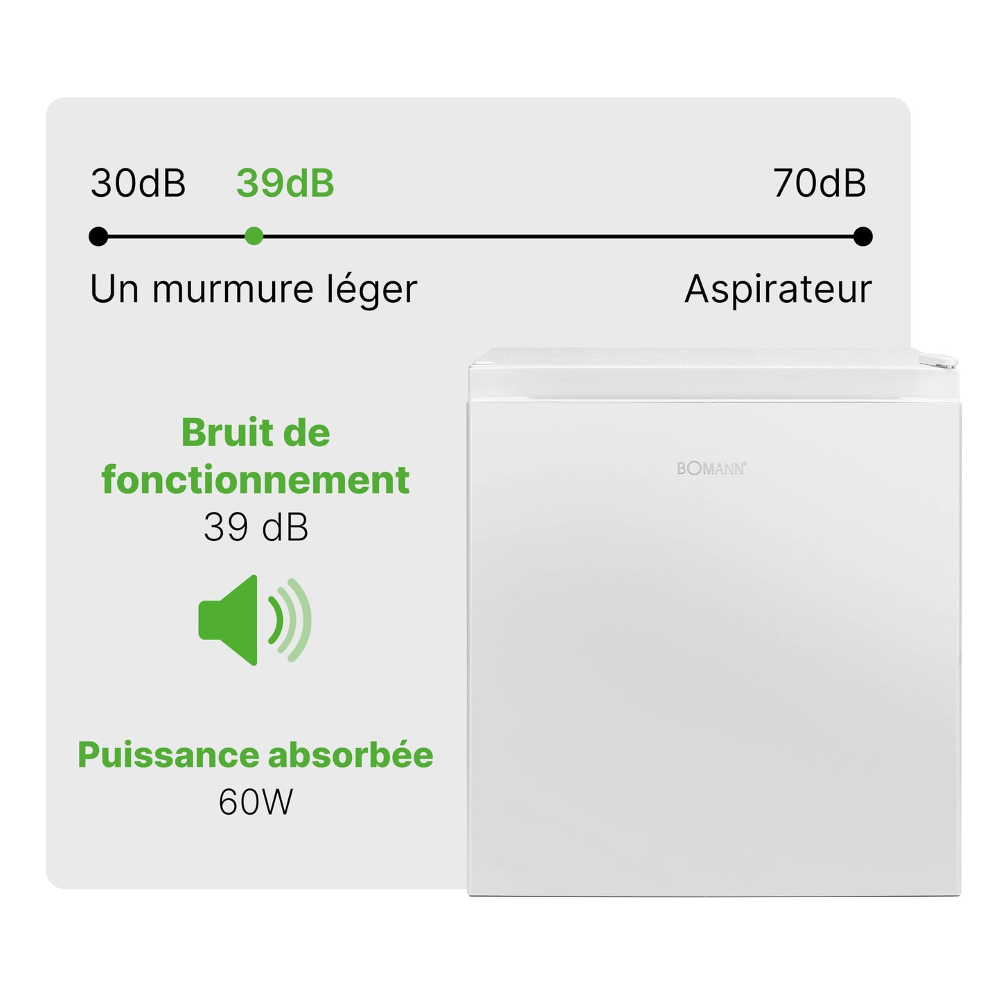 Bomann KB7245 Mini Frigorífico 45L con Congelador, Blanco