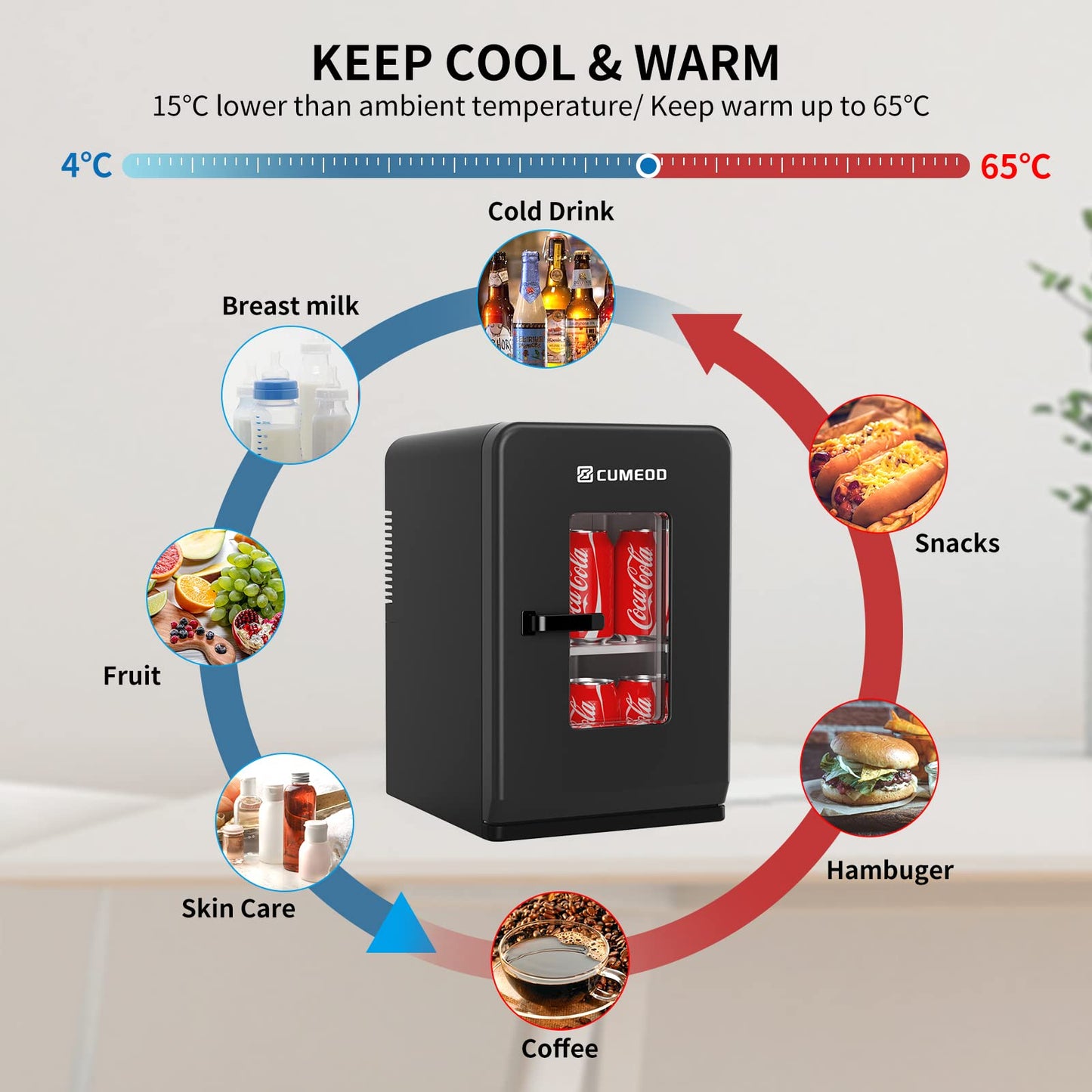 Mini Nevera 15L, Portátil 12V/220V, Frío/Calor, Dormitorio/Coche